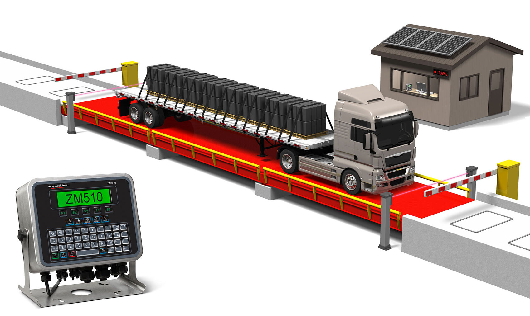 ZM510 Weighbridge fraud prevention.